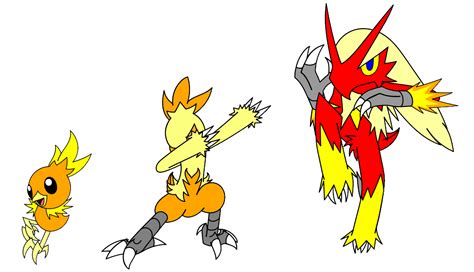 blaziken weakness|blaziken evolution.